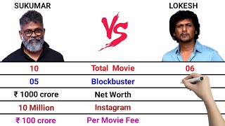 Pushpa 2 Director Sukumar vs Lokesh Kanagaraj Full Comparison Video | Per Movie Salary | Net Worth