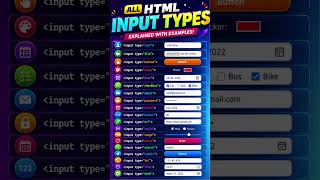 All HTML Input Types Explained in 30 Seconds 🚀 #html #webdevelopment