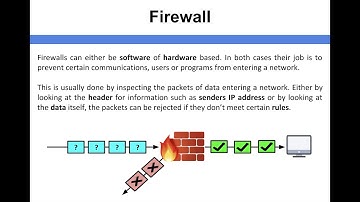 Network Security - Firewall