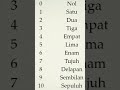 اللغة الإندونيسية الأرقام من 0 إلى 10 اللغة الإندونيسية الأرقام من 0 إلى 10
