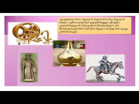 ელექტროლიზის გამოყენება -მე-10კლასი