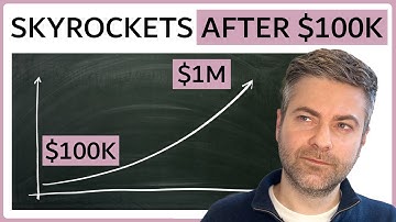Why Net Worth EXPLODES After $100K (And How To Get There Faster In 2025)