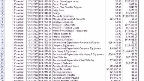 Fast Dynamics GP SmartList Excel Exports