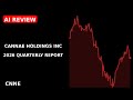CANNAE HOLDINGS INC 2026 quarterly report