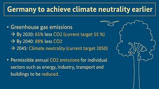 Germany Scraps 65% Renewable Heating Rule |  Gas &amp; Oil Heating Come Back | Climate Policy Shift