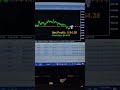 Create Exness Account &amp; Get Gold Hitter MT5 EA FREE! 🚀💰#forextrading #mt5ea #bot #viralshort #shorts