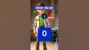 Periodic Table Quiz! Can You Name These Elements? #quiz #trivia