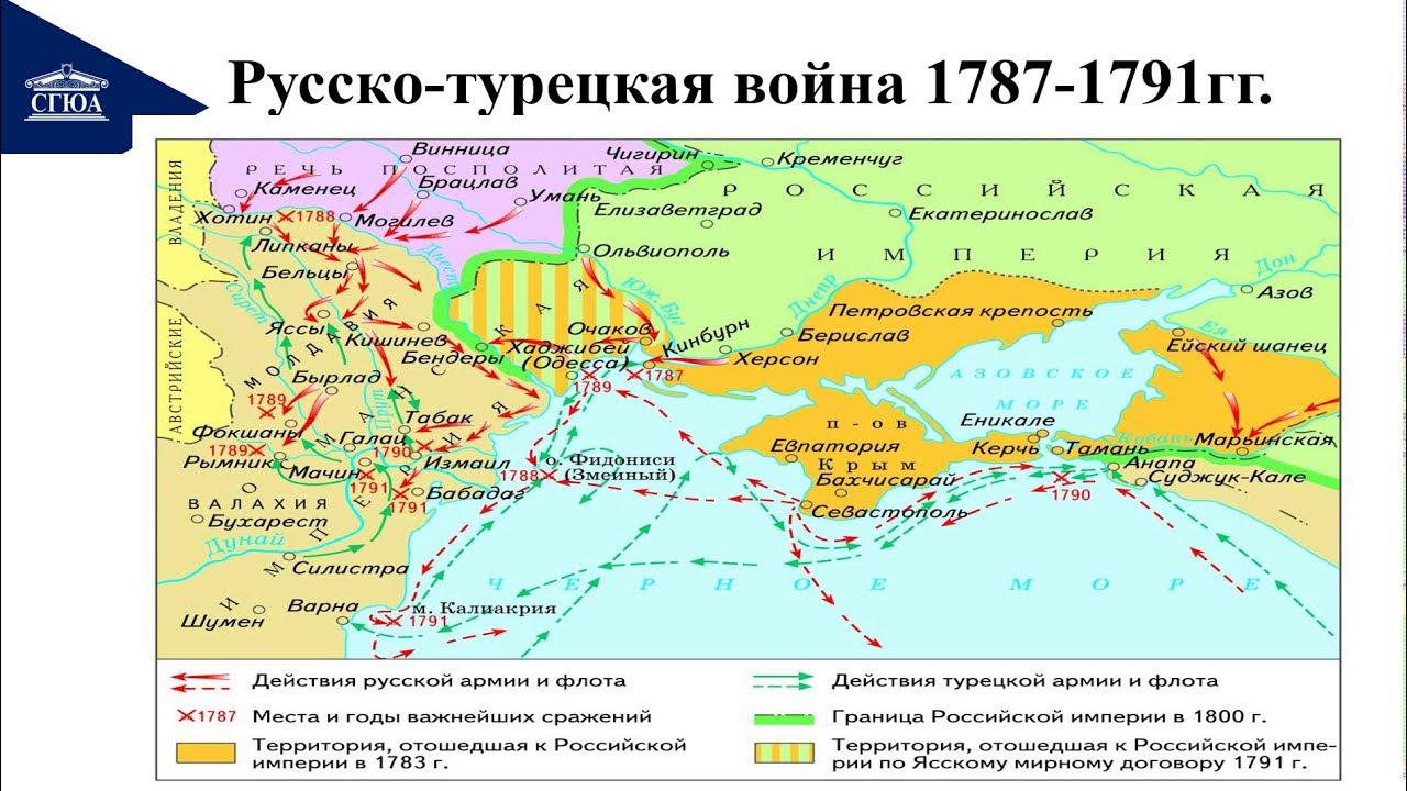 Войны россии во второй половине xviii. Русско-турецкие войны второй половины 18 века карта. Русско-турецкие войны второй половины 18 века. В Крыму в русско-турецкой войны 1787-1791.