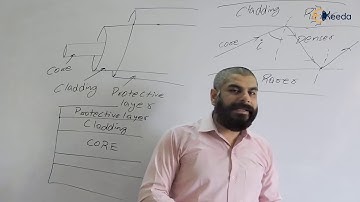 Basics of Optical Fiber | Optical Fiber | GATE Optical Instrumentation