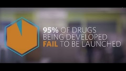 Reducing Attrition in Pharmaceutical R&D Using Metabolomics