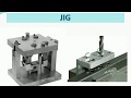 Tool engineering  jigs  fixtures basic  design parameters  techtalk with kaptan