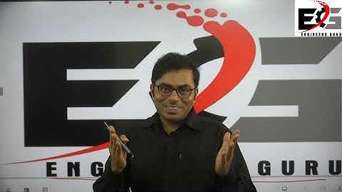 Introduction of Engineers Guru (EG) and its founders by Qaisar Hafiz Sir#gate #ssc #ese