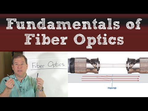 Video: Kāds ir optiskās šķiedras kabeļa maksimālais attālums?