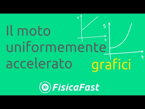 Video: Come si cambia il grafico della velocità in accelerazione?