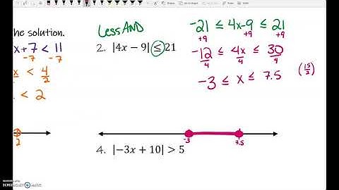 A2  A1.7 Day 2 Absolute Value Inequalities