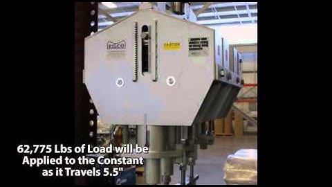 RCR Constant Load Testing Video