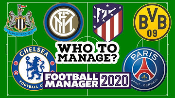My Guide to FM20 - Setting up and Choosing a Team