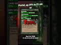 5 MTGFinance Spikes this Week #shorts #mtg #mtgfinance