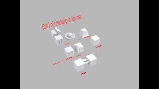 3ds max editable poly tutorial | editable poly in 3ds max |