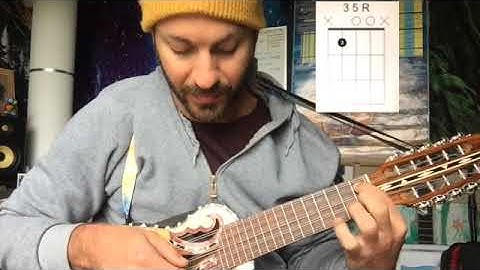 MAJOR TRIAD INVERSIONS - MUST KNOW CHARANGO SHAPES TO UNLOCK NECK