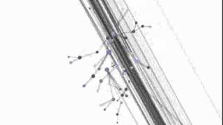 Nice protovis graph