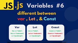 JavaScript Variables Var | Let | Const | in Urdu / Hindi | lecture 6