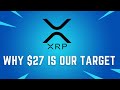 RIPPLE XRP PRICE PREDICTION! - RIPPLE XRP 2021 - RIPPLE TECHNICAL ANALYSIS