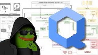 Qubes OS First Impressions - Mental Outlaw [Mirrored] [Legendado]
