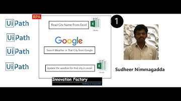 Weather Report in UIPath By Sudheer Nimmagadda V1