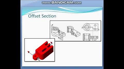 Conventional Representation (Part 1)