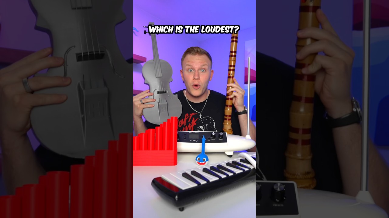 Какой инструмент самый громкий?