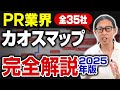 【2025年度版】PR業界地図 完全解説【保存版】
