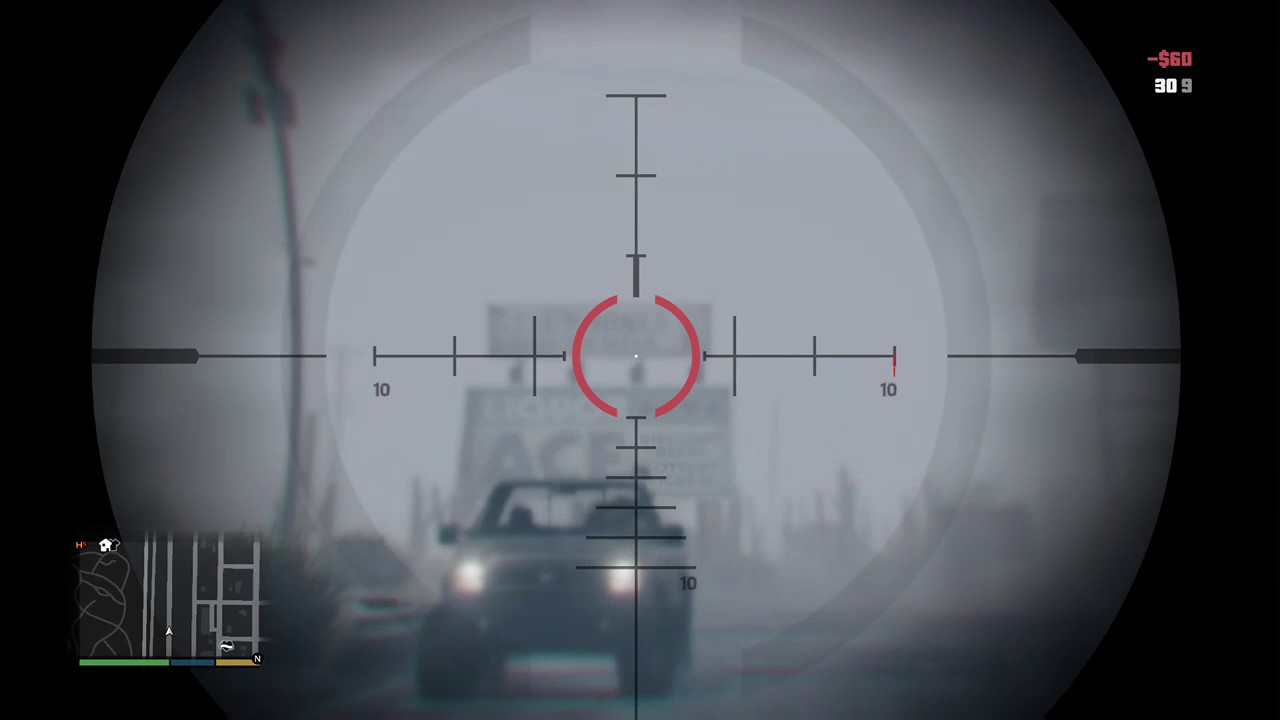 Scoped