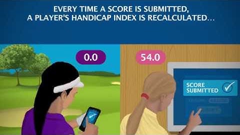 Designed to be Responsive - New World Handicap System