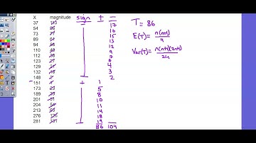 A Level 9231 Further Probability and Statistics Topic 4 Non parametric tests 3
