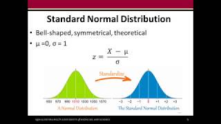 Biostatistics - Module 4 - 1. Z-score Part 1