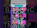 Lok Sabha Election Opinion poll 2029 Narendra Modi Vs Rahul Gandhi | BJP, NDA Vs India