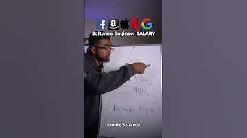 FAANG Software Engineer SALARY PROGRESSION