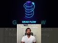 Residual Connections in Machine Learning | E22