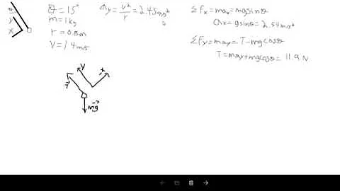 Jonathan Faulk's Forces and Circular Motion Reasse...