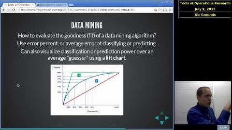 2015-07-02 Lecture 1 - Data Mining