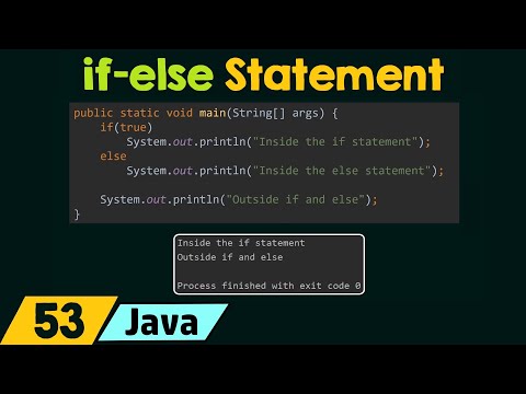 if-else Statement in Java