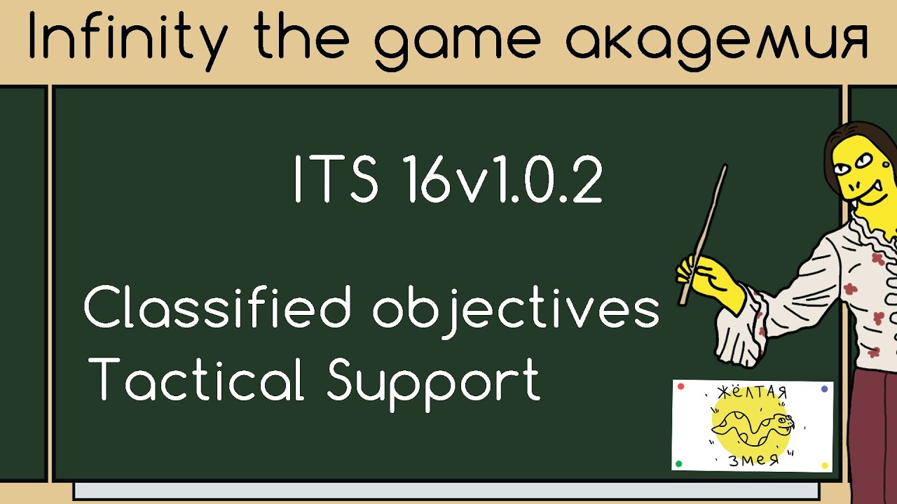 Подкаст Жёлтая змея. S4S5. Разбираем ITS, Classified obectives и Tactical support