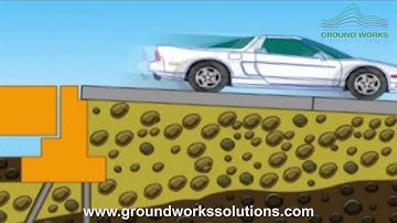 GWS URETEK Technologies   Bridge Approach, Slab lift, Sewer