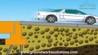 GWS URETEK Technologies   Bridge Approach, Slab lift, Sewer
