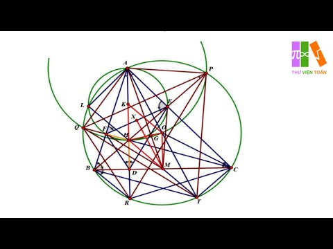 Video Thuvientoan.net | Các tính chất Hình học ôn thi vào... - YouTube