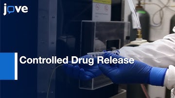 Alternating Magnetic Field-Responsive Hybrid Gelatin Microgels l Protocol Preview