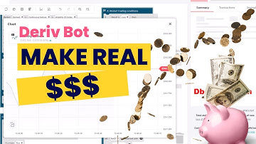 Free Deriv.com Bot - Market Monitor Deriv Bot | Lucrative Professional Deriv Bot Download