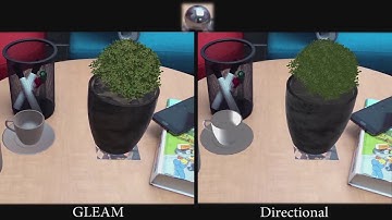 GLEAM: Generating Light Estimations for AR on Mobile systems [MobiSys 