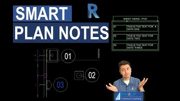 How to Create Plan Smart Notes in Revit